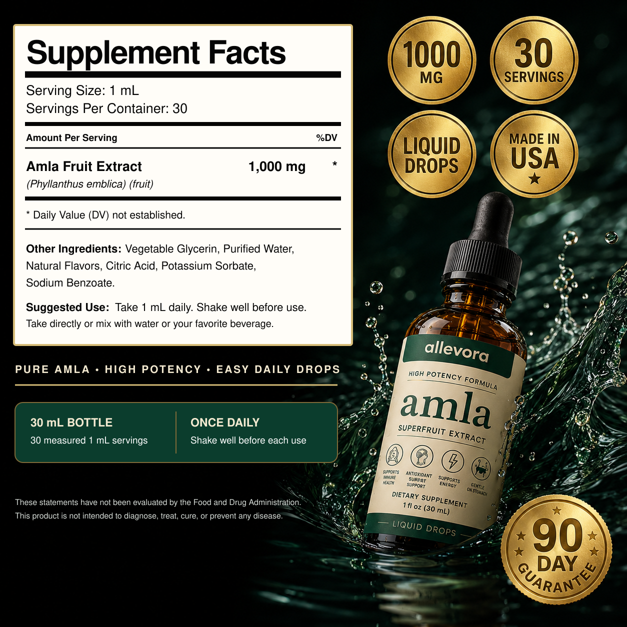 The Secret Amla Breakthrough for Neuropathy Relief
