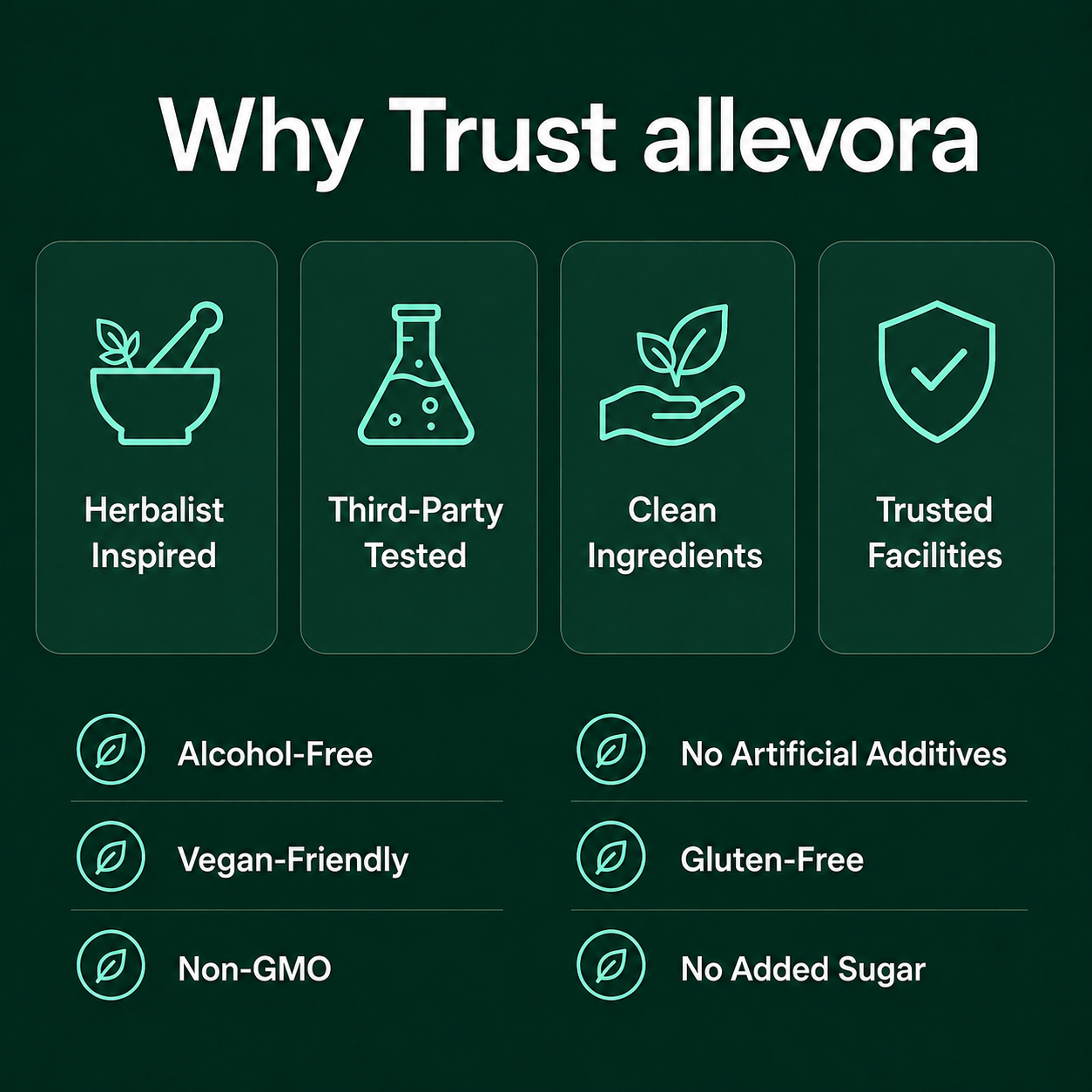 Australia's Most Powerful Antioxidant